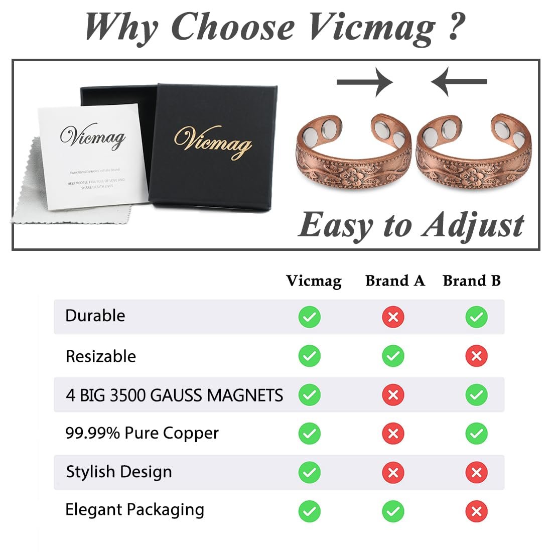 Vicmag 2 Stück Kupfer Magnetringe für Frauen – 4-fach magnetisch, 100% massives reines Kupfer, verstellbar