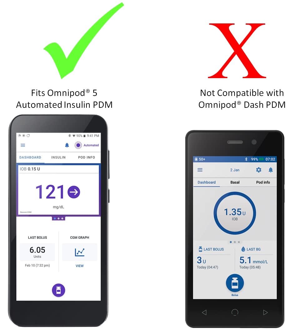 A1C WEAR - 9H Flexibler Displayschutz aus Glas für Omnipod 5 Receiver PDM - Bricht oder splittert nicht - Kratzfest und fingerabdruckresistent - 2er Pack