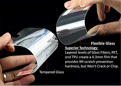 A1C WEAR - 9H Flexibler Displayschutz aus Glas für Omnipod 5 Receiver PDM - Bricht oder splittert nicht - Kratzfest und fingerabdruckresistent - 2er Pack