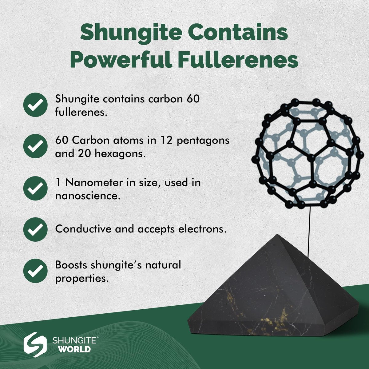 Shungite World Authentische Shungit-Pyramide, ungeschliffen, 30 mm, Chakra-Energie, natürlicher Heilungskristall, schwarze Pyramide für Büro, Meditation, Reiki, Erdung