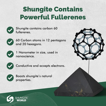 Shungite World Authentische Shungit-Pyramide, ungeschliffen, 30 mm, Chakra-Energie, natürlicher Heilungskristall, schwarze Pyramide für Büro, Meditation, Reiki, Erdung
