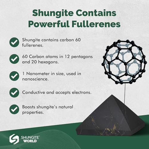 Shungite World Authentische Shungit-Pyramide, ungeschliffen, 30 mm, Chakra-Energie, natürlicher Heilungskristall, schwarze Pyramide für Büro, Meditation, Reiki, Erdung