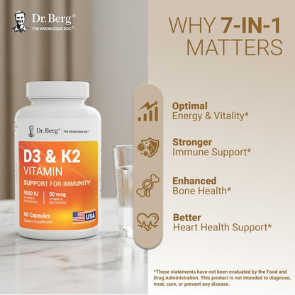 Dr. Berg Maximum Stärke 2-in-1 Vitamin D3 K2 5.000 IE | Natürlich gewonnenes D3 | 4-fach laborgeprüft & verifiziert | Hochabsorbierendes Formula | D3 K2 Vitamin Supplement - 60 Kapseln