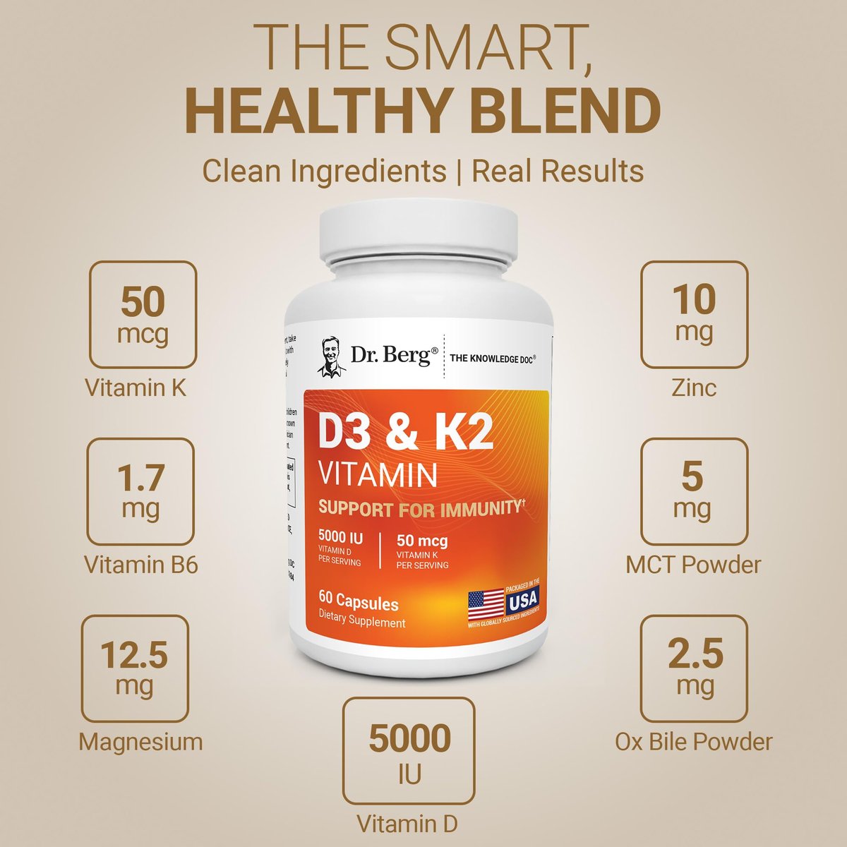 Dr. Berg Maximum Stärke 2-in-1 Vitamin D3 K2 5.000 IE | Natürlich gewonnenes D3 | 4-fach laborgeprüft & verifiziert | Hochabsorbierendes Formula | D3 K2 Vitamin Supplement - 60 Kapseln