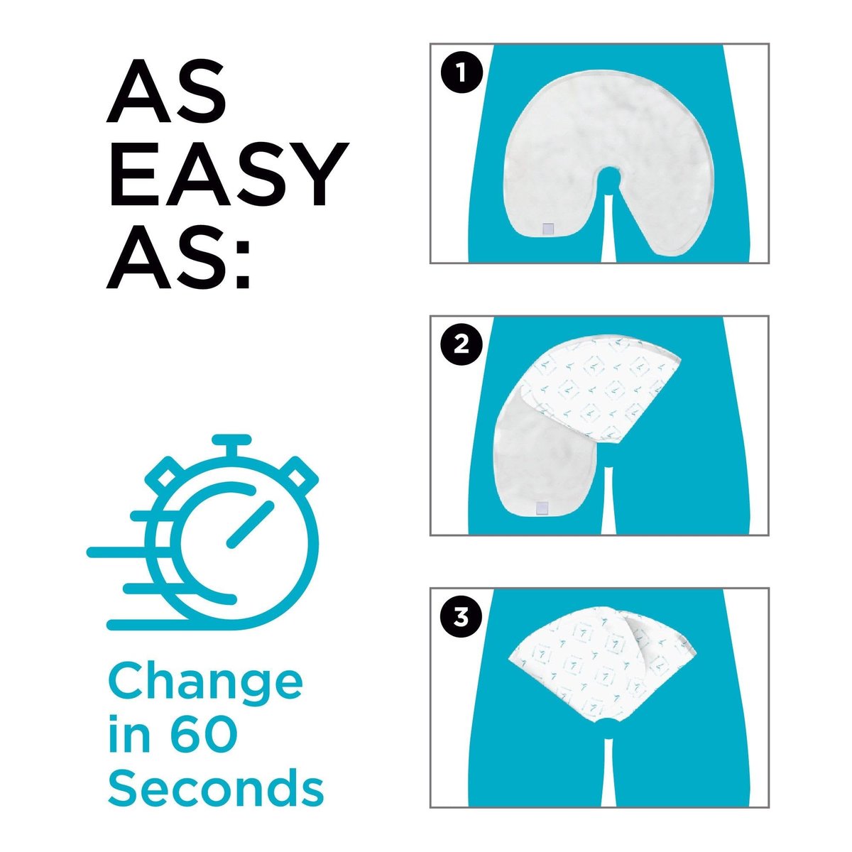QuickChange Männer Inkontinenz-Wrap, maximale Saugfähigkeit, Faltpad für Männer mit eingeschränkter Mobilität, passend in Windeln oder Slips (10er Probepackung)