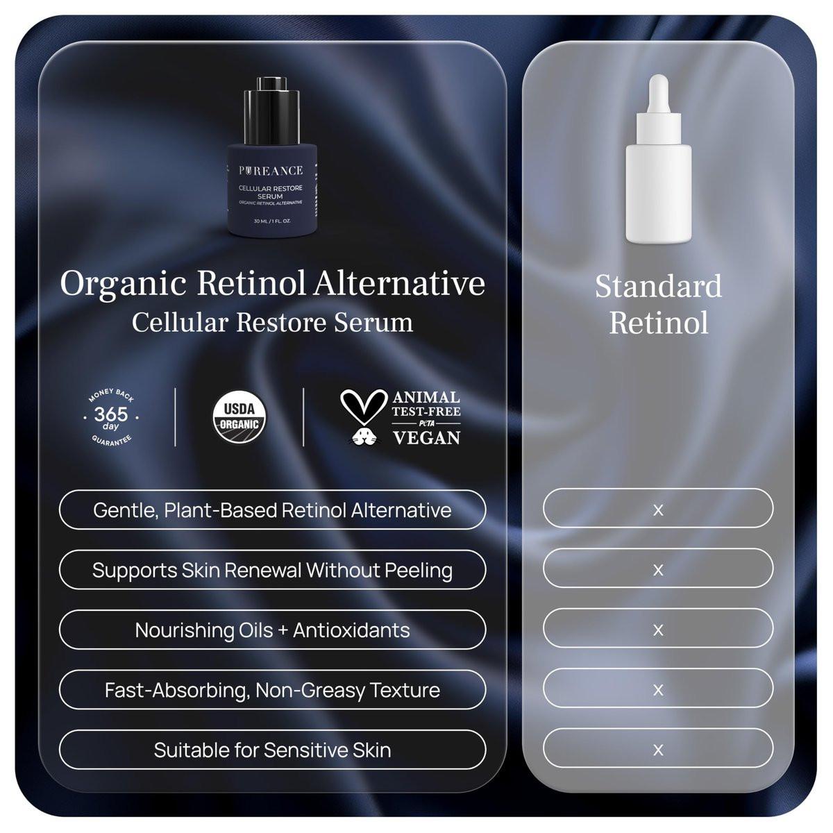 PUREANCE Bio-Bakuchiol Plumping Serum – Organisches Bakuchiol Serum für Gesicht, Falten & Kollagen – Zellregeneration mit Jojobaöl, Sanddorn, Camu Camu, Babchi, Ahornblatt-Extrakten & mehr – 30 ml