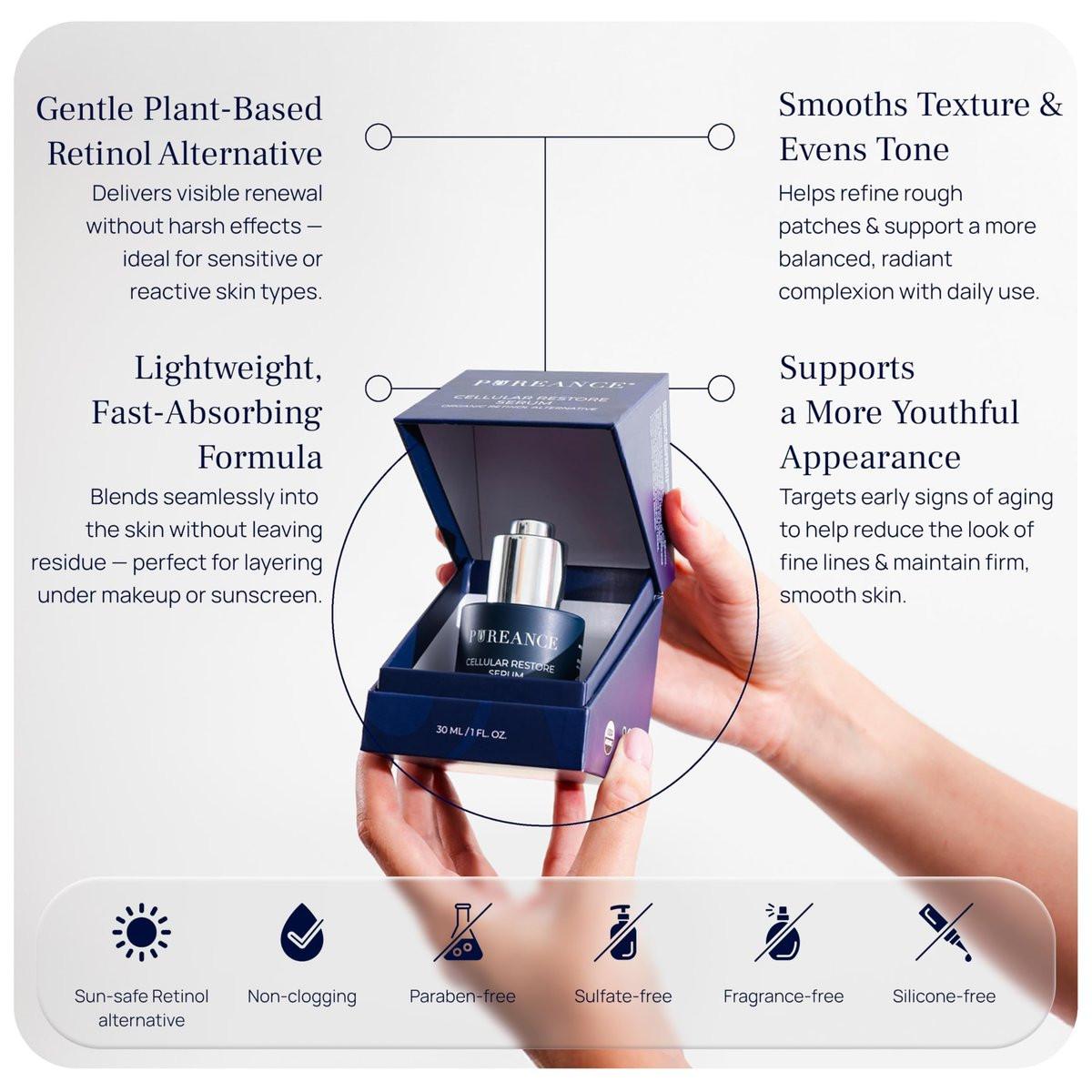 PUREANCE Bio-Bakuchiol Plumping Serum – Organisches Bakuchiol Serum für Gesicht, Falten & Kollagen – Zellregeneration mit Jojobaöl, Sanddorn, Camu Camu, Babchi, Ahornblatt-Extrakten & mehr – 30 ml