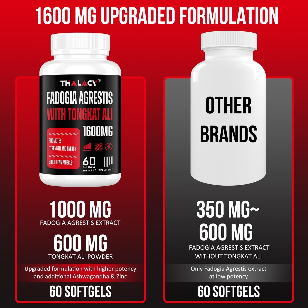 Thalacy 1600 mg Fadogia Agrestis Tongkat Ali Komplex – mit Ashwagandha, 60 Softgels