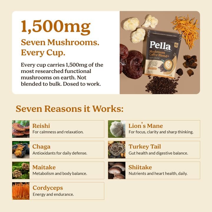Pella Nutrition Pilz-Kaffee – Löwenmähne, Reishi, Chaga, Cordyceps, Shiitake, Maitake und Truthahnschwanz – Superfood-Instantkaffee für Fokus & Energie (reguläres Koffein, 60 Tassen)