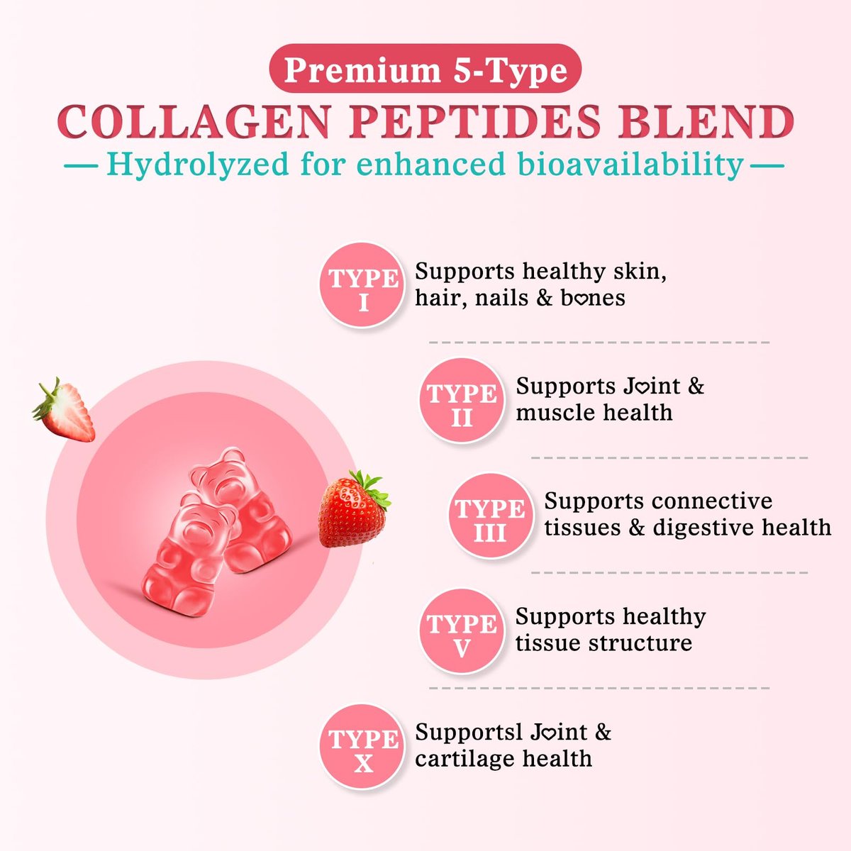 Vazatisi Zuckerfreie Kollagen-Gummis für Frauen und Männer, Multi-Kollagen-Peptide Typ I II III V X mit Biotin, Vitamin A, B, C, D, E für Haut, Haare, Nägel, Erdbeergeschmack, 60 Stück