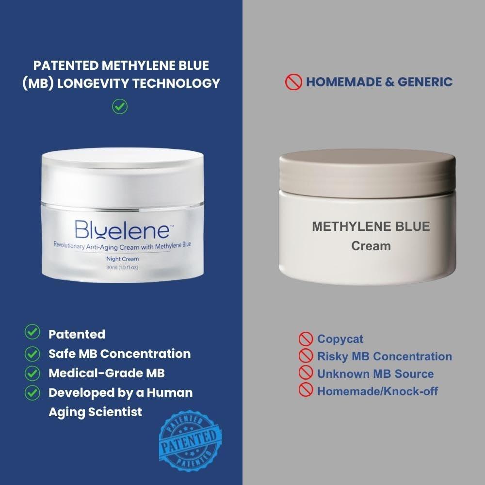 Bluelene Serum Plus+ – Methylene Blue, Hyaluronsäure, NextGen Vitamin C & Aloe Vera – Beruhigendes Gesichtsserum für empfindliche Haut, 30 ml