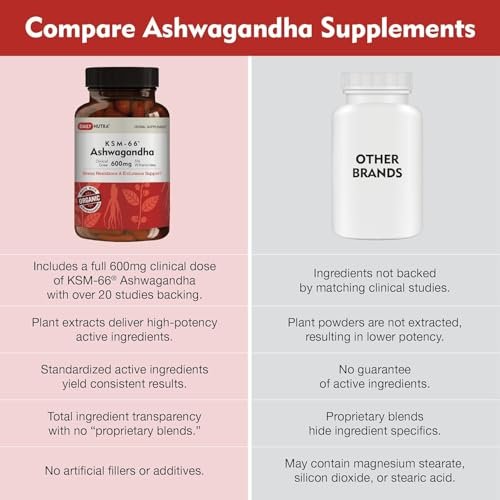 DailyNutra KSM-66 Ashwagandha 600mg Bioaktiver Wurzelextrakt - Hochdosiertes Nahrungsergänzungsmittel mit 5% Withanoliden | Lindert Müdigkeit, Fördert Entspannung, Konzentration, Energie & Muskelwachstum (60 Kapseln)