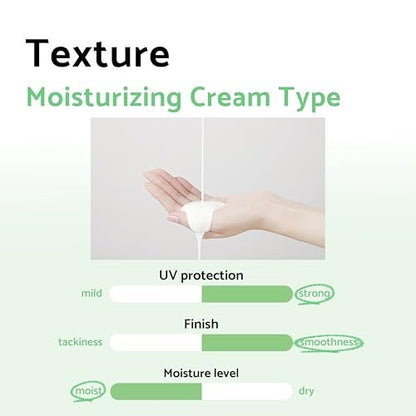 IUNIK Centella Calming Moisture Daily Sonnenschutz SPF 50+ PA++++ Matt & ohne weißen Schild – Centella Asiatica für trockene, fettige & empfindliche Haut – Vegane koreanische Hautpflege