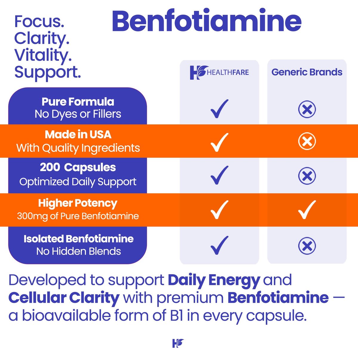 Healthfare Benfotiamin 300 mg | 200 vegane Kapseln | Verbesserte Aufnahme | Unterstützt die allgemeine Gesundheit | Erhöhte Bioverfügbarkeit