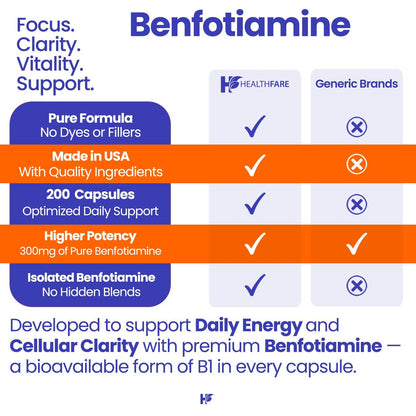 Healthfare Benfotiamin 300 mg | 200 vegane Kapseln | Verbesserte Aufnahme | Unterstützt die allgemeine Gesundheit | Erhöhte Bioverfügbarkeit