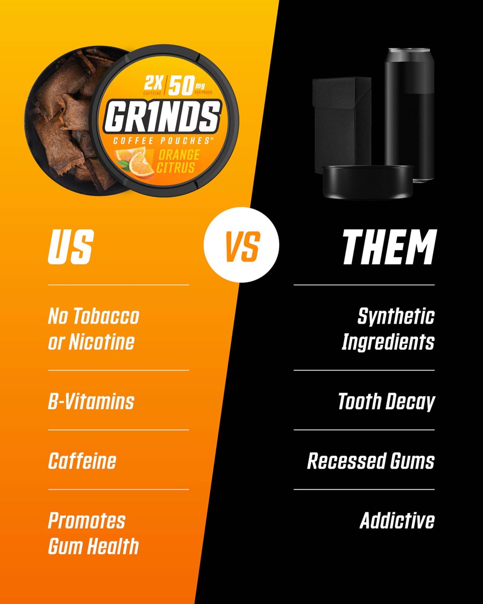 Grinds Coffee Pouches 18 pro Dose | 3 Dosen Energy Probierpaket | Double Mocha, Sweet Mint, Orange Citrus | Koffeinbeutel | Tragbare Energie | Kein Crash, Kein Zittern | B-Vitamine | Fokus | Zuckerfrei