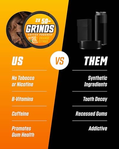 Grinds Coffee Pouches 18 pro Dose | 3 Dosen Energy Probierpaket | Double Mocha, Sweet Mint, Orange Citrus | Koffeinbeutel | Tragbare Energie | Kein Crash, Kein Zittern | B-Vitamine | Fokus | Zuckerfrei