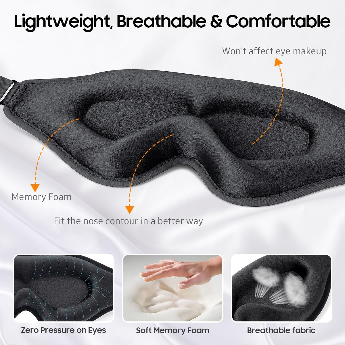 Premium Schlafmaske – 3D ergonomische Augenmaske für totales Blackout, superweicher Komfort, verstellbarer Sitz – für Zuhause, Büro, Reisen, Meditation, Yoga – Schwarz