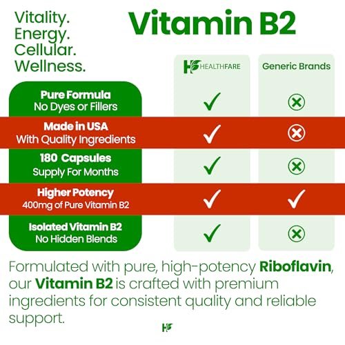 Healthfare Vitamin B2 Riboflavin 400 mg | 180 vegane Kapseln | Hochdosiert | Nicht-GMO | Glutenfrei | Hergestellt in den USA