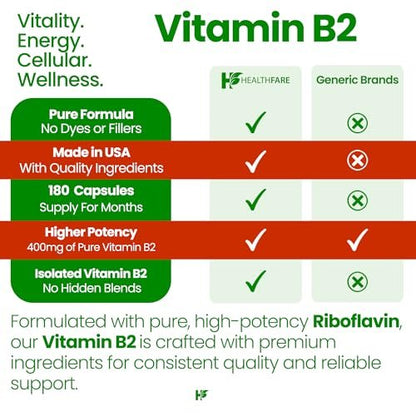 Healthfare Vitamin B2 Riboflavin 400 mg | 180 vegane Kapseln | Hochdosiert | Nicht-GMO | Glutenfrei | Hergestellt in den USA