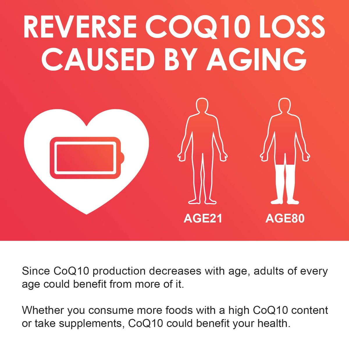 NATURE TARGET CoQ10 100 mg mit PQQ – 120 Softgel-Kapseln – Hochdosiertes Coenzym Q10 mit Bio-Olivenöl – Antioxidans für Herz, Gehirn und Zellenergie