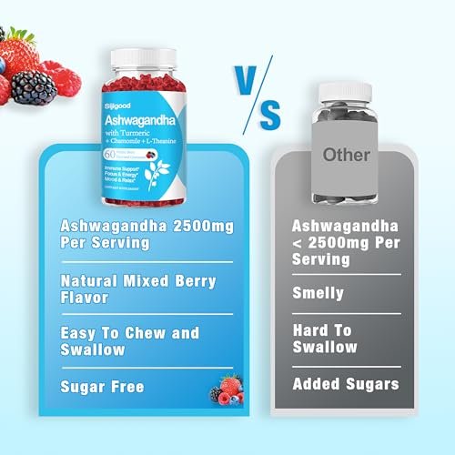 Sijigood Ashwagandha Gummis mit L-Theanin – 60 Gummis mit gemischtem Beerengeschmack für Männer und Frauen