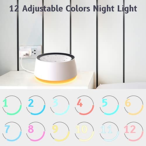Brown Noise Sound Machine mit 30 beruhigenden Klängen und 12 Farben Nachtlicht – Weißes Rauschen Maschine für Erwachsene, Baby, Kinder Schlaf – Memory-Funktion, 36 Lautstärkestufen, 5 Timer für Zuhause, Büro, Reisen