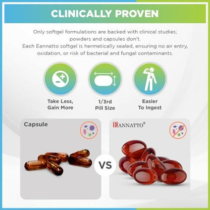 WELLNESS EXTRACT Eannatto Tocotrienole Deltagold Vitamin E Nahrungsergänzungsmittel, Weichkapseln, Tocopherolfrei, Nicht-GVO, Glutenfrei & Antioxidans (50 mg, 30 Weichkapseln)