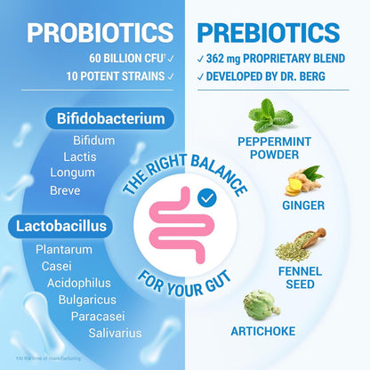 Dr. Berg Probiotisches Nahrungsergänzungsmittel (60 Milliarden KBE) – Hilft bei gelegentlicher Verstopfung, Durchfall, Blähungen & Völlegefühl* – Prä- und Probiotika für die Verdauungsgesundheit – 30 Probiotika-Kapseln