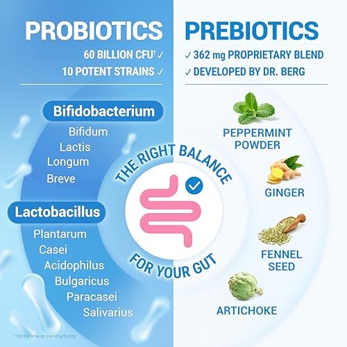 Dr. Berg Probiotisches Nahrungsergänzungsmittel (60 Milliarden KBE) – Hilft bei gelegentlicher Verstopfung, Durchfall, Blähungen & Völlegefühl* – Prä- und Probiotika für die Verdauungsgesundheit – 30 Probiotika-Kapseln