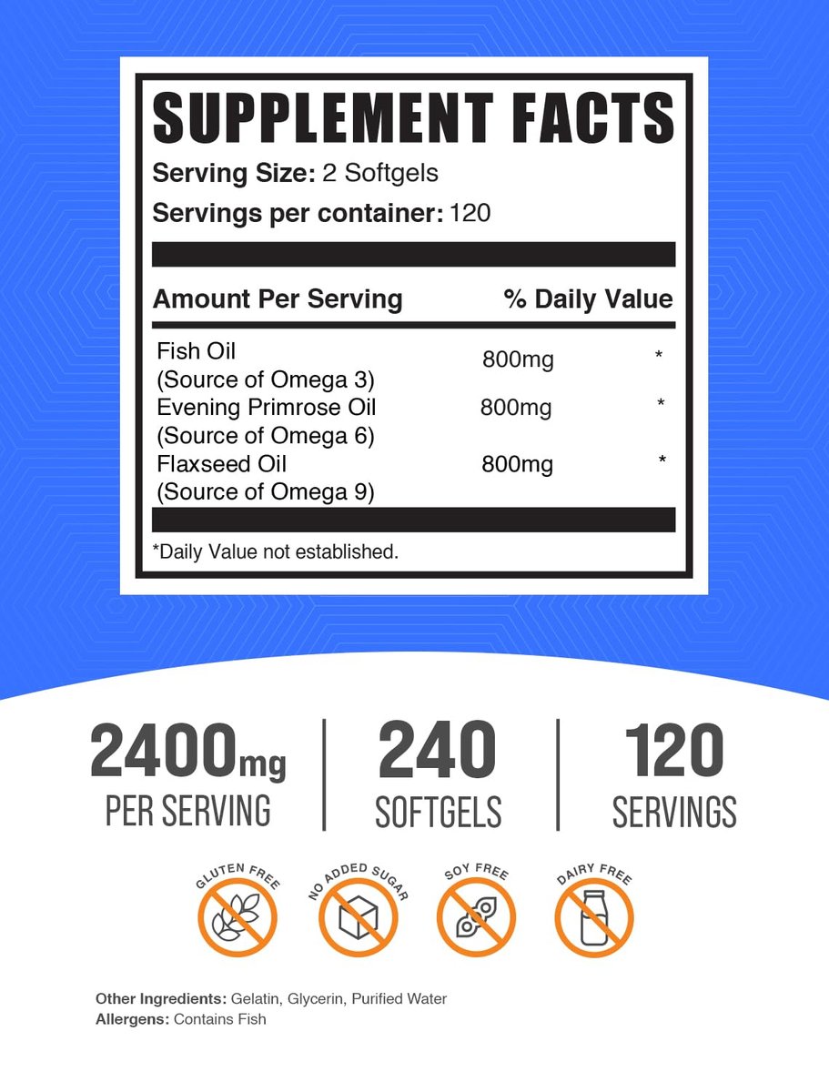 BulkSupplements.com Omega 3-6-9 Softgels – Triple Omega Supplement aus Leinsamen, Nachtkerzenöl & Fischöl – 2 Softgels pro Portion, 240 Stück