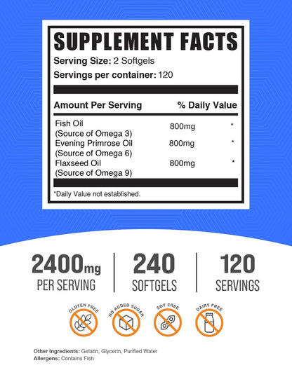 BulkSupplements.com Omega 3-6-9 Softgels – Triple Omega Supplement aus Leinsamen, Nachtkerzenöl & Fischöl – 2 Softgels pro Portion, 240 Stück