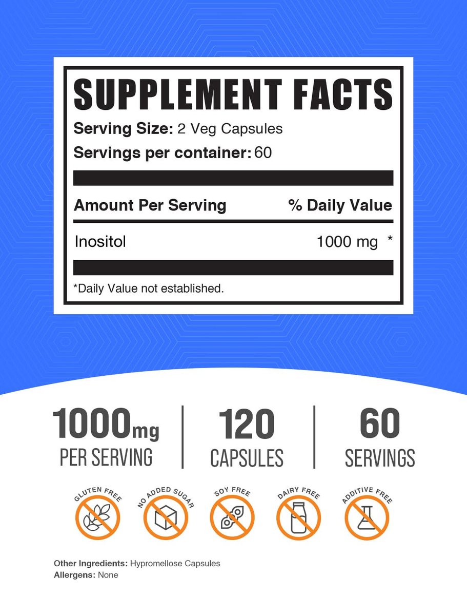 BulkSupplements.com Inositol Kapseln - Vitamin B8, 1000mg Inositol für das allgemeine Wohlbefinden - Glutenfrei, 2 Kapseln pro Portion, 120 Stück (1er Pack)