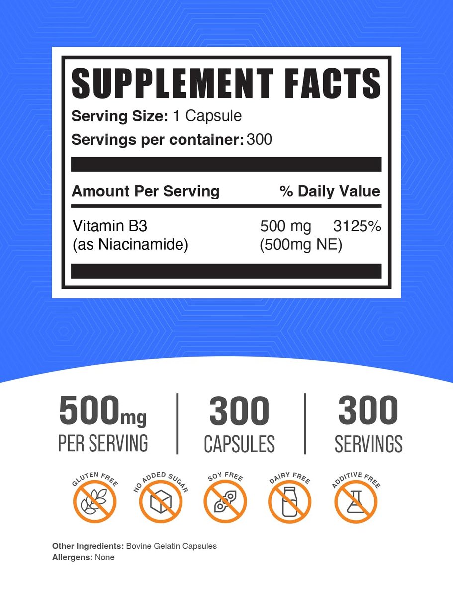 BulkSupplements.com Niacinamid Kapseln – Vitamin B3 500 mg, glutenfrei, 300 Kapseln (1 Portion pro Kapsel)
