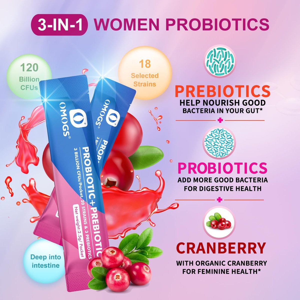 OMOGS Frauen Probiotikum, 120 Milliarden KBE, 18 Stämme, mit 3 Präbiotika und Cranberry-Extrakt – Unterstützung für Immunsystem, Verdauung, Darmgesundheit und Vaginalgesundheit