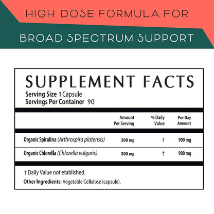 Spirulina und Chlorella Kapseln – Chlorophyll Tabletten & Blaualgen für kraftvolle Entgiftung, Energie & ein gesundes Immunsystem – 3x mehr Chlorella Spirulina Pulver/Portion – 90 Stück
