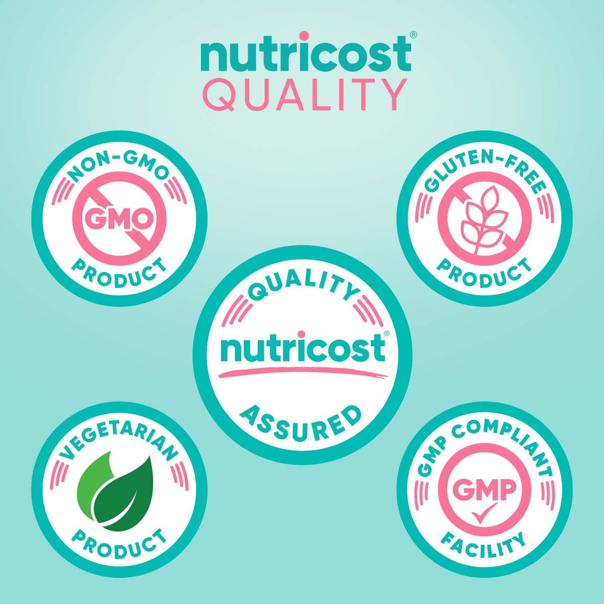 Nutricost Myo-Inositol & D-Chiro-Inositol für Frauen 2000mg, 120 Kapseln, 2000mg Myo & 50mg D-Chiro pro Portion, 30 Portionen, Vegetarierfreundlich, Non-GMO & Glutenfrei