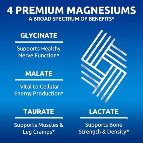 Zentastic Magnesium Komplex 4-in-1 – Magnesiumglycinat, Malat, Taurat & Lactat – Chelatiert, hoch absorbierbar für Nerven, Muskeln, Knochen & Immunsystem – 120 Kapseln