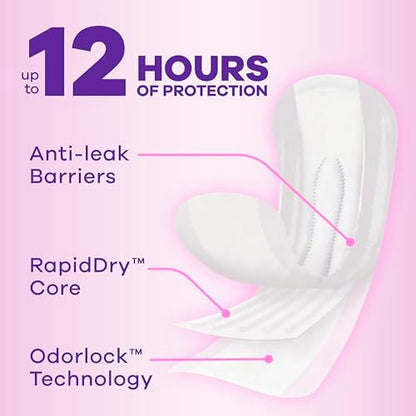 Always Discreet Inkontinenz-Einlagen für Frauen mit Blasenschwäche, Sensitive Pads, Mittlere Saugfähigkeit, Normale Länge, 57 Stück