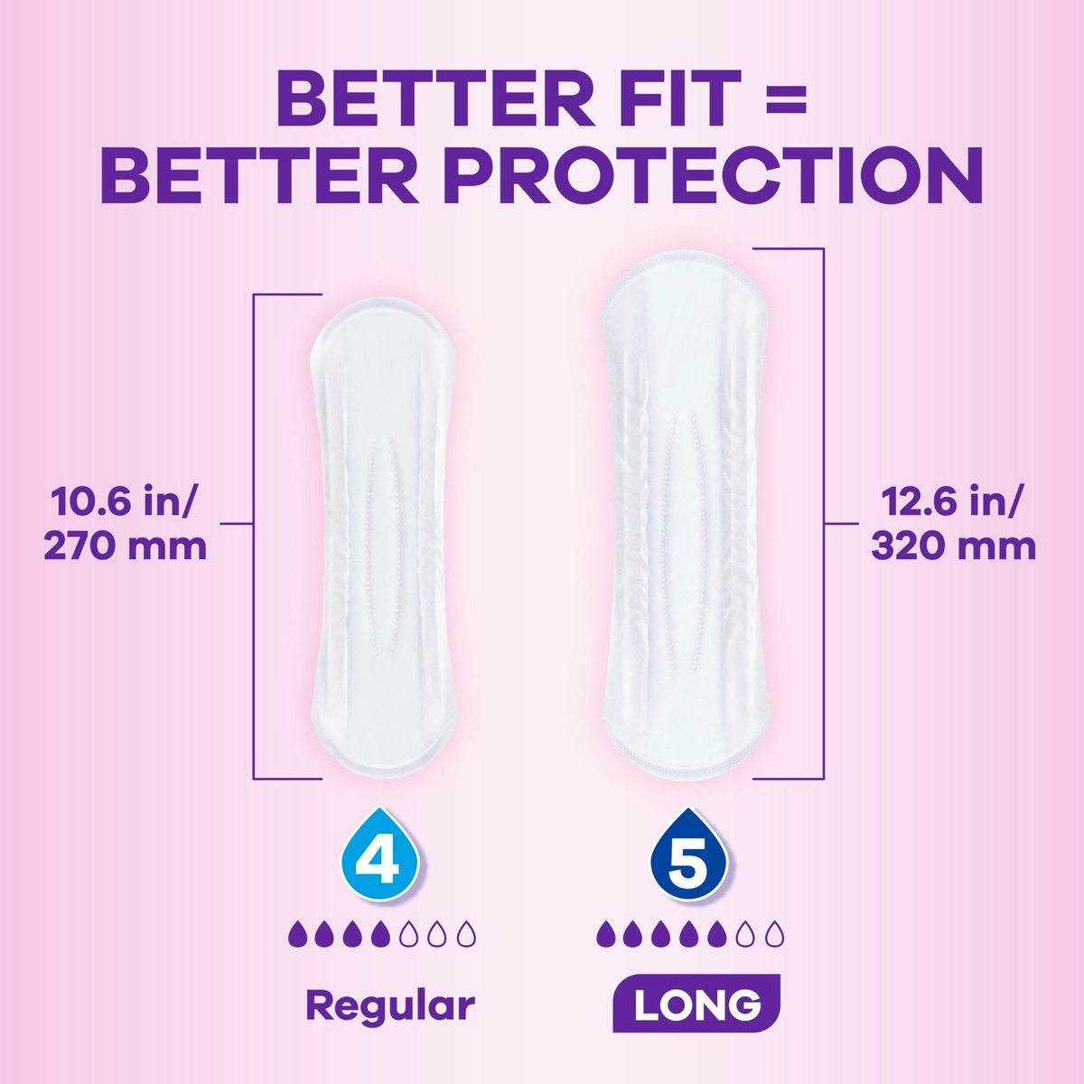 Always Discreet Inkontinenz-Einlagen für Frauen mit Blasenschwäche, Sensitive Pads, Mittlere Saugfähigkeit, Normale Länge, 57 Stück