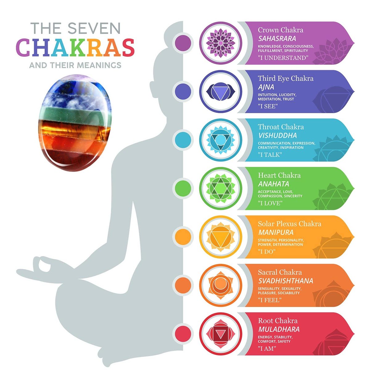 Roowest 4 Stücke Daumen Sorgenstein für Angst, natürliche Kristall-Heilsteine, Chakren Amethyst Tigerauge Quarz, Taschen-Umarmungs-Geschenk für Büro Stress Meditation (Chromashift, Oval)