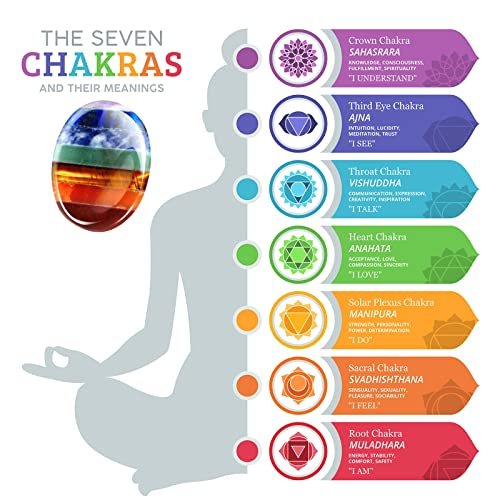 Roowest 4 Stücke Daumen Sorgenstein für Angst, natürliche Kristall-Heilsteine, Chakren Amethyst Tigerauge Quarz, Taschen-Umarmungs-Geschenk für Büro Stress Meditation (Chromashift, Oval)