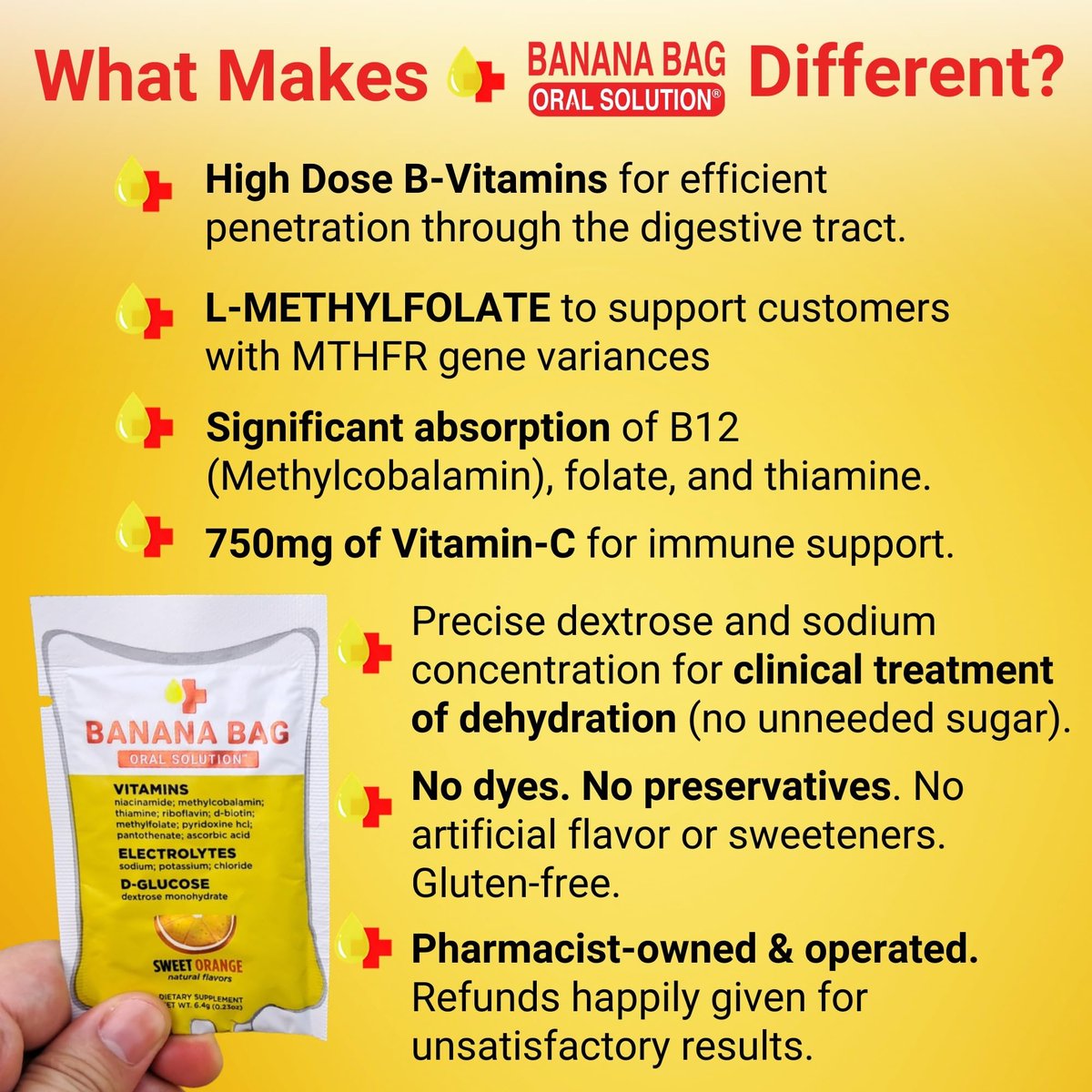 Banana Bag Oral Solution Erholungspakete – Süße Orange 5er-Pack | Erfrischende Mischung aus Elektrolyten, Vitamin C und B-Komplex für Hydration und Energie. Praktisch, leicht zu mischen und perfekt für jeden Lebensstil.
