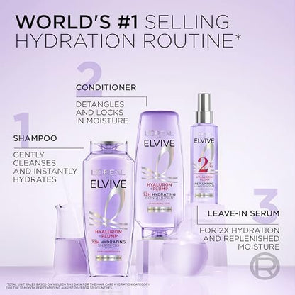 L'Oreal Paris Elvive Hyaluron Plump Feuchtigkeitsspendendes Shampoo für dehydriertes, trockenes Haar mit Hyaluronsäure-Pflegekomplex, parabenfrei, 26,5 Fl Oz