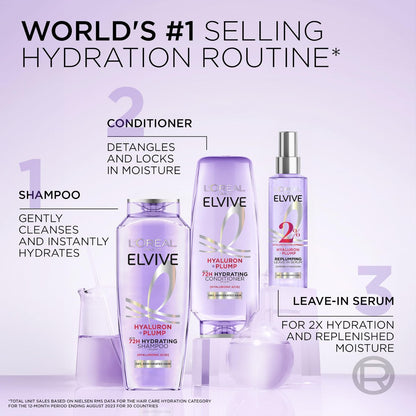L'Oreal Paris Elvive Hyaluron Plump Feuchtigkeitsspendendes Shampoo für dehydriertes, trockenes Haar mit Hyaluronsäure-Pflegekomplex, parabenfrei, 26,5 Fl Oz