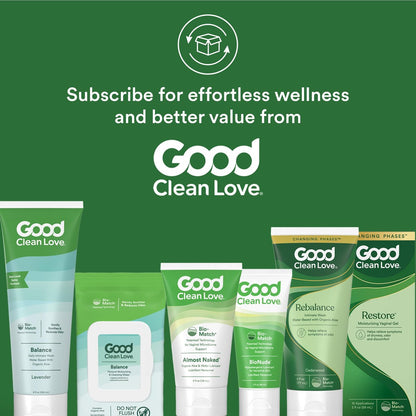 Good Clean Love Vaginales Schmerz- & Juckreiz-Gel mit Lidocain 4% – Schnell wirkende Linderung bei Schmerzen, Juckreiz und Reizungen, Fördert die vaginale Gesundheit, Unterstützung nach der Geburt oder Operation, 28 g