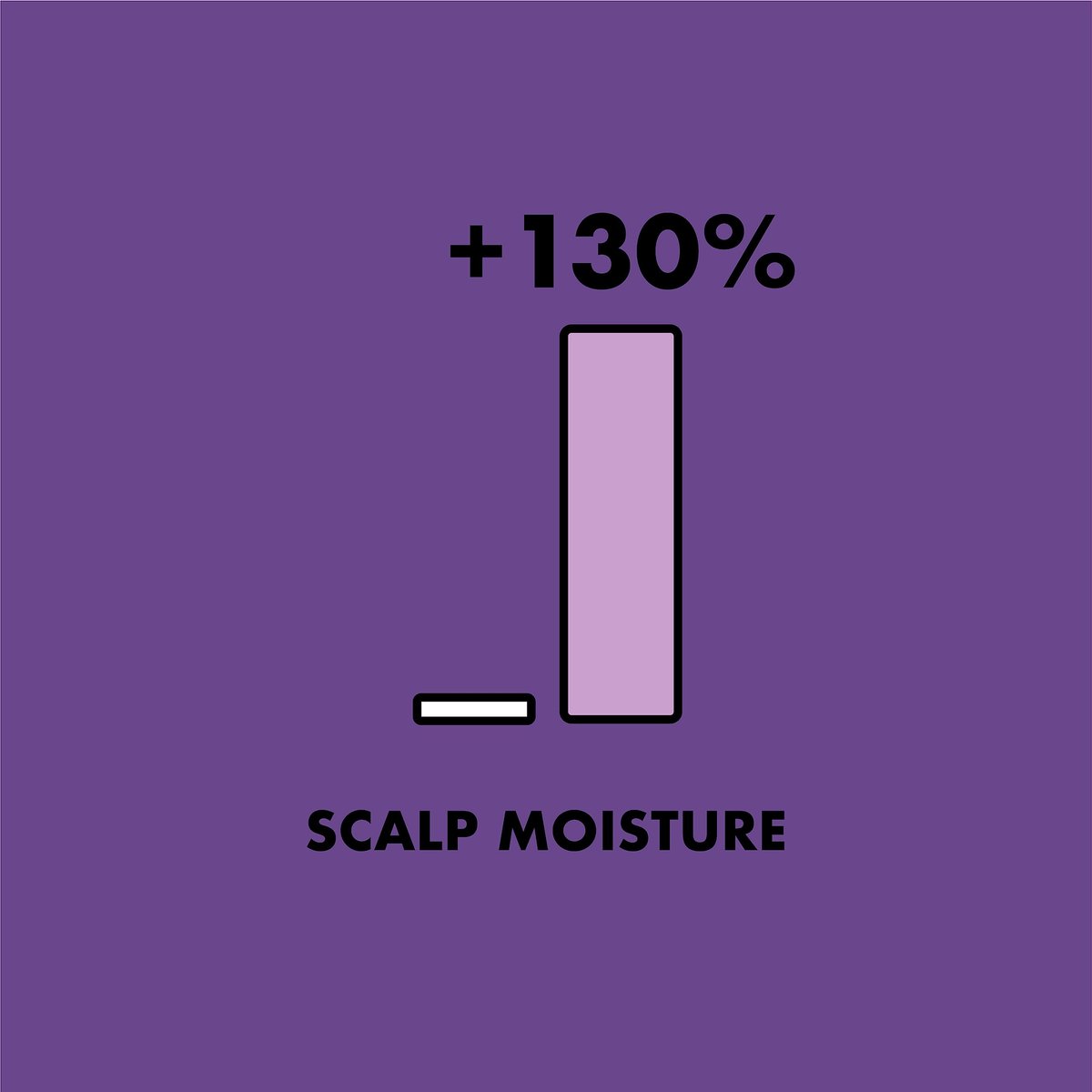 As I Am Hair Spray, Reiswasser 16oz – mit Verbotenem Schwarzem Reis, Sägepalme, Biotin – Saubere, proteinfreie Formel – Geruchslos, vegan & tierversuchsfrei – Für alle Haartypen