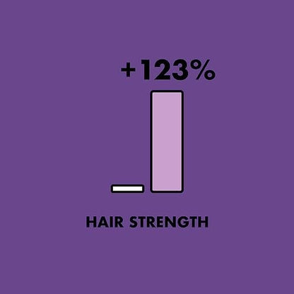 As I Am Hair Spray, Reiswasser 16oz – mit Verbotenem Schwarzem Reis, Sägepalme, Biotin – Saubere, proteinfreie Formel – Geruchslos, vegan & tierversuchsfrei – Für alle Haartypen