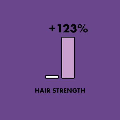 As I Am Hair Spray, Reiswasser 16oz – mit Verbotenem Schwarzem Reis, Sägepalme, Biotin – Saubere, proteinfreie Formel – Geruchslos, vegan & tierversuchsfrei – Für alle Haartypen