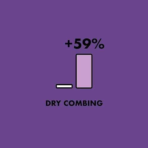 As I Am Hair Spray, Reiswasser 16oz – mit Verbotenem Schwarzem Reis, Sägepalme, Biotin – Saubere, proteinfreie Formel – Geruchslos, vegan & tierversuchsfrei – Für alle Haartypen